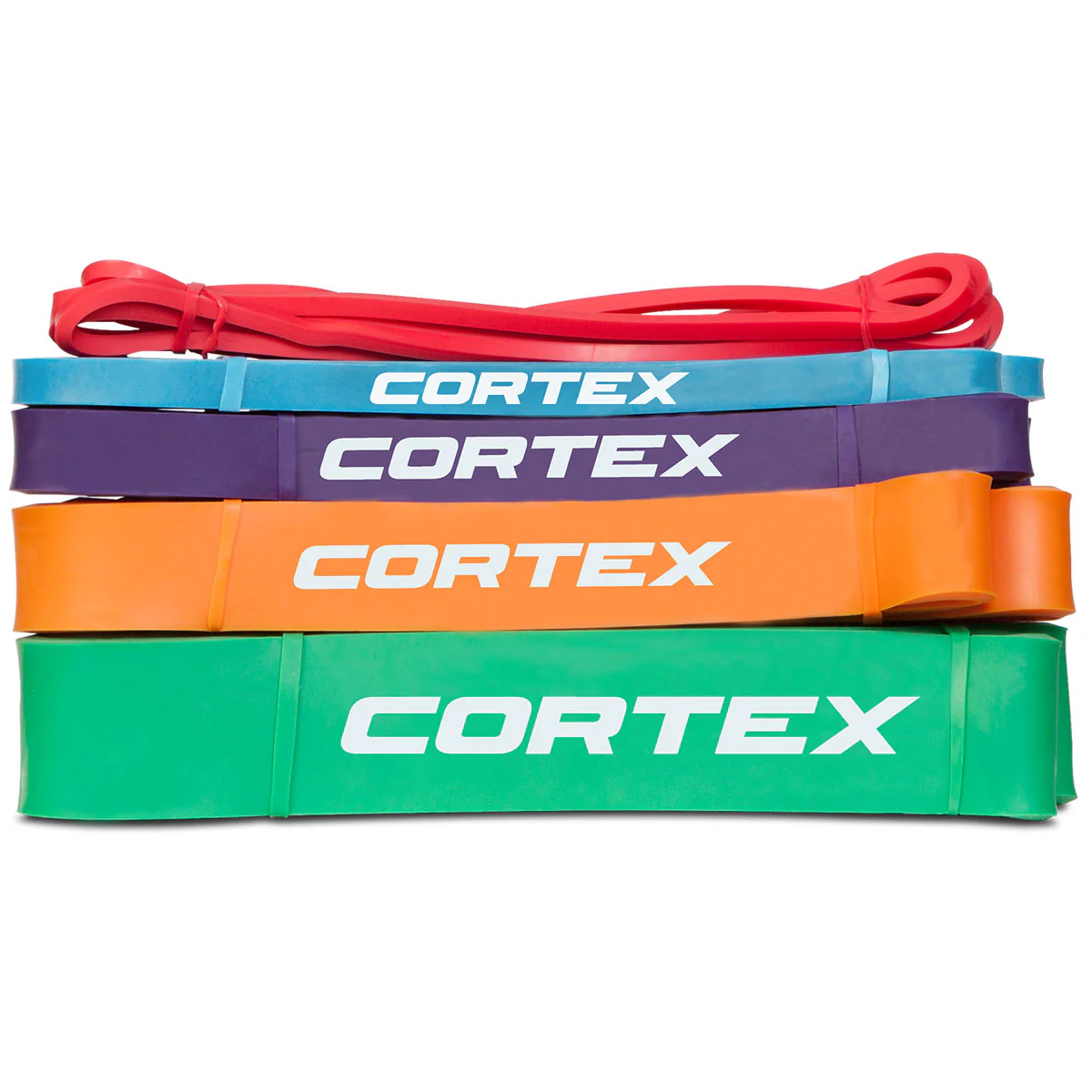 Resistance Band Kit